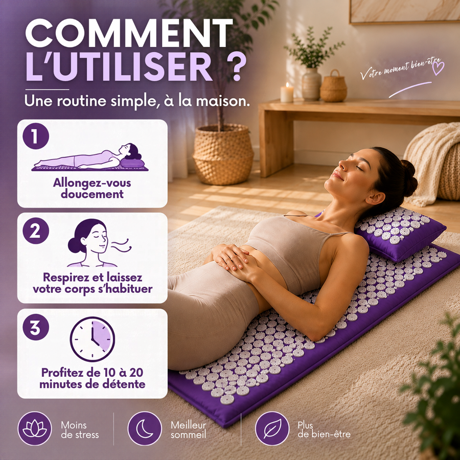 tapis dacupretion