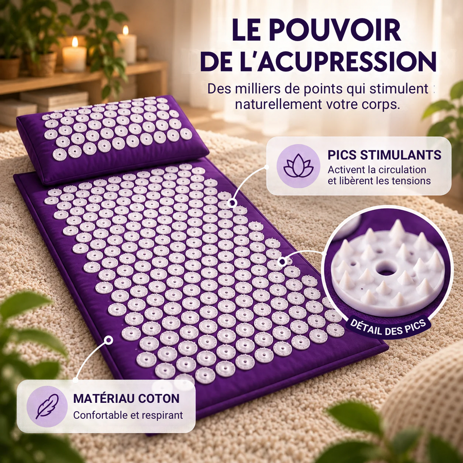 tapis dacupretion